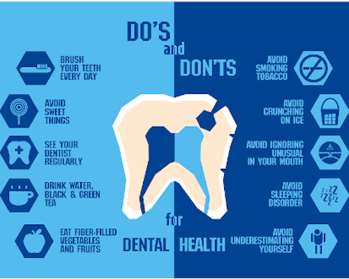 Dental hygiene and cleaning Dental hygiene and cleaning